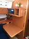 Enjoy Greece with Sailboat Midas rental | Yacht4Less