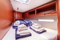 Sailboat Barmaley affordable yacht charter in Croatia | Yacht4Less