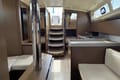 Best Price Guarantee for a Sailboat All Winds yacht charter in Croatia | Yacht4Less