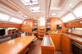 Best Price Guarantee for a Sailboat Sail Vega yacht charter in Turkey | Yacht4Less