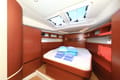 Sailboat Amarena affordable yacht charter in Croatia | Yacht4Less