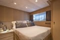 Motorboat Summer Fun available for yacht charter in Greece | Yacht4Less