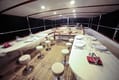 Explore Turkey aboard Gulet Oguz Bey | Yacht4Less