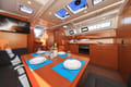 Plan your sailing vacation in Croatia with Sailboat Avior | Yacht4Less