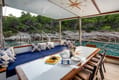 Plan your sailing vacation in Croatia with Gulet Saint Luca | Yacht4Less