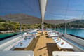 Plan your sailing vacation in Croatia with Motorboat Navilux | Yacht4Less