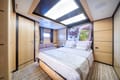 Plan your sailing vacation in Croatia with Motorboat Navilux | Yacht4Less