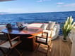 Enjoy Croatia with Luxury Yacht Lukas rental | Yacht4Less