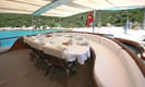 Discover Turkey on Gulet Caner 4 | Yacht4Less