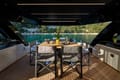 Experience Croatia on Motorboat Blue Moon | Yacht4Less