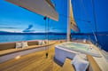 Charter a Motorboat Acapella rental in Croatia with or without a skipper | Yacht4Less