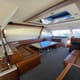 Rent Motorboat Gremix in Croatia | Yacht4Less