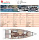 Explore Turkey aboard Sailboat Sandra | Yacht4Less