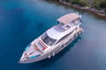 Motorboat Journey – best yacht rental in Turkey | Yacht4Less