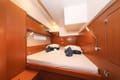 Enjoy Croatia with Sailboat Granat rental | Yacht4Less