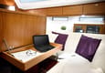 Best Price Guarantee for a Sailboat Miber Mars yacht charter in Turkey | Yacht4Less
