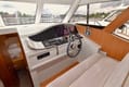 Motorboat Kragero – best yacht rental in Norway | Yacht4Less