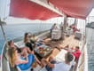 Gulet Adriatic Holiday charter deals in Croatia | Yacht4Less