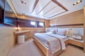 Motorboat Omnia available for yacht charter in Croatia | Yacht4Less