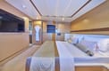 Explore Croatia aboard Motorboat Omnia | Yacht4Less