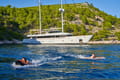 Motorboat Omnia affordable yacht charter in Croatia | Yacht4Less