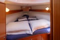 Plan your sailing vacation in Greece with Sailboat Anemos | Yacht4Less