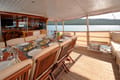 Best Price for a Gulet Sole rental in Croatia | Yacht4Less