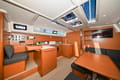 Sailboat Bosun affordable yacht charter in Croatia | Yacht4Less
