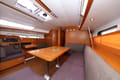 Sailboat Malin affordable yacht charter in Croatia | Yacht4Less