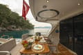 Motorboat Golden Blue available to rent in Turkey | Yacht4Less
