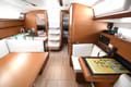 Explore Croatia aboard Sailboat Kiss Kiss | Yacht4Less