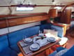 Experience Croatia on Sailboat Ra | Yacht4Less