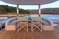 Motorboat Concord's 6 ex. OMR Group available for yacht charter in Croatia | Yacht4Less