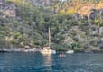 Explore Turkey aboard Catamaran Pronto Sail | Yacht4Less