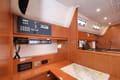 Best Price Guarantee for a Sailboat Siegal yacht charter in Croatia | Yacht4Less