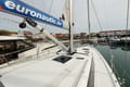 Sailboat Freewise – best yacht rental in Croatia | Yacht4Less
