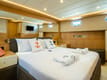 Enjoy Turkey with Motorboat Ok Ay rental | Yacht4Less