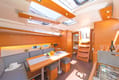 Sailboat Easy Living charter deals in Greece | Yacht4Less