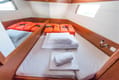 Best Price Guarantee for a Sailboat Ultra Dubrovnik yacht charter in Croatia | Yacht4Less