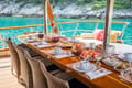 Best Price Guarantee for a Gulet Altair yacht charter in Croatia | Yacht4Less