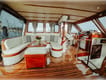 Explore Albania aboard Gulet Anemos & Almyra | Yacht4Less