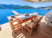 Discover Turkey on Luxury Yacht Zeus | Yacht4Less