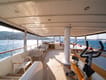 Plan your sailing vacation in Turkey with Motorboat Caustic | Yacht4Less
