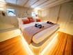 Motorboat Caustic affordable yacht charter in Turkey | Yacht4Less