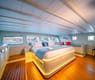 Charter a Motorboat Caustic rental in Turkey with or without a skipper | Yacht4Less