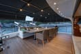 Gulet Lucky You charter deals in Turkey | Yacht4Less