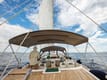 Explore Greece aboard Sailboat Christianna VIII | Yacht4Less