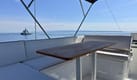 Discover Croatia on Motorboat Zoe | Yacht4Less