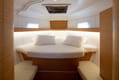 Discover Croatia on Sailboat Jasmin | Yacht4Less