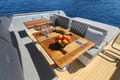 Best Price for a Motorboat Instant Crush rental in Croatia | Yacht4Less
